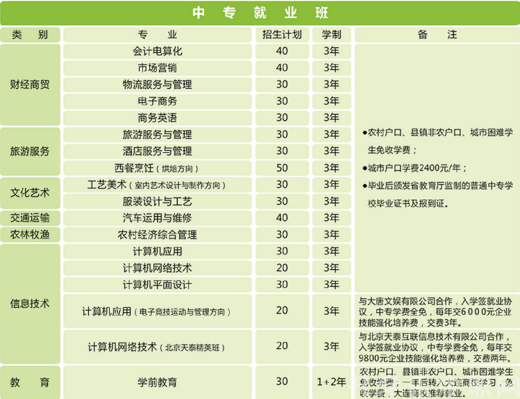 黑龙江省贸易经济学校